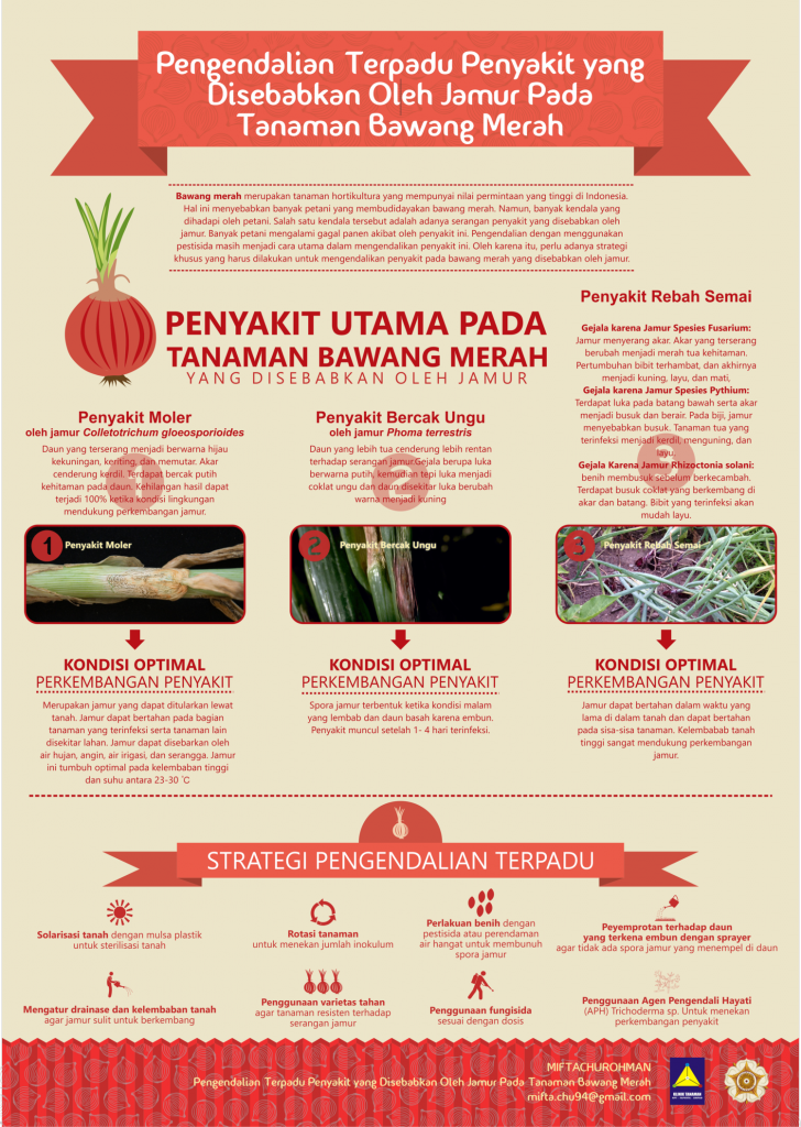 Lomba Poster Plant p[rotection Day UNPAD